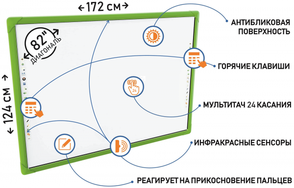Интерактивная доска для Детского сада "New Touch Kids" (Green)